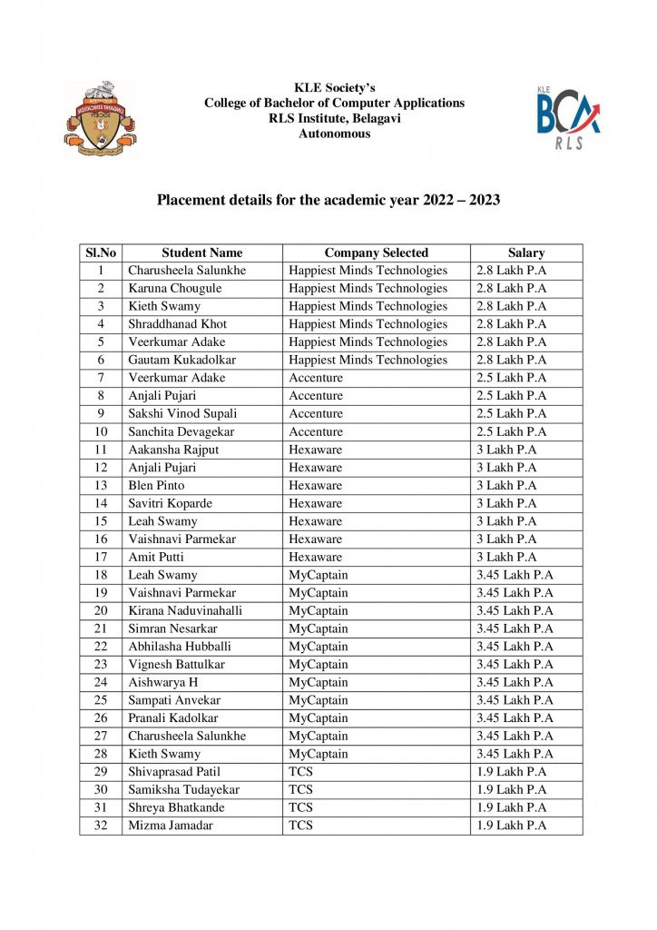 kle-bca-belagavi-placements-details-2022-23-1_00001